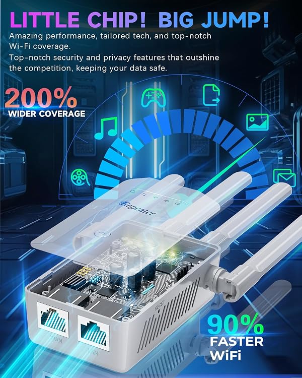 2026 New WiFi Extender Signal Booster, Long Range up to 13355Sq.ft, Wireless Internet Repeater Routers Signal Amplifier for Home, Office, Garage, 8X Faster Access Point with Ethernet Port, 1-Tap Setup by Paleoer - Image 5