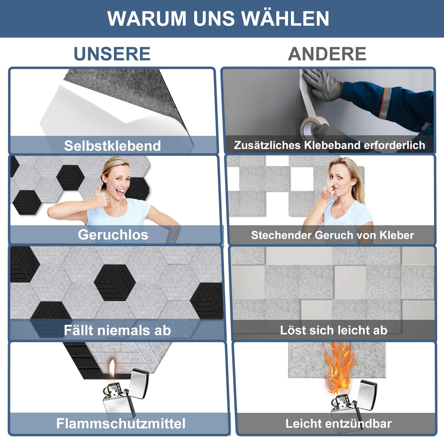 Fiqops 36er Hexagon Akustikpaneele Selbstklebend Akustikplatten Schwarz Hohe Dichte Schallabsorber Platzsparend für Wanddekoration und Schallschutz,Studio und Home Deko (30x26x0.9cm)