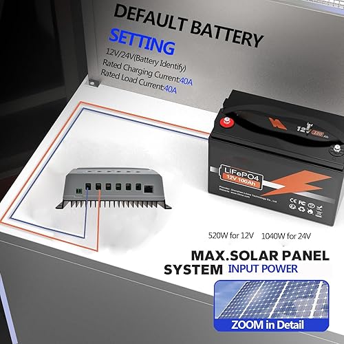 Miniatura 4 de EPEVER Controlador de carga solar MPPT de identificación automática de 40A 1224 con control remoto (MT50) de pantalla LCD, parámetros ajustables y