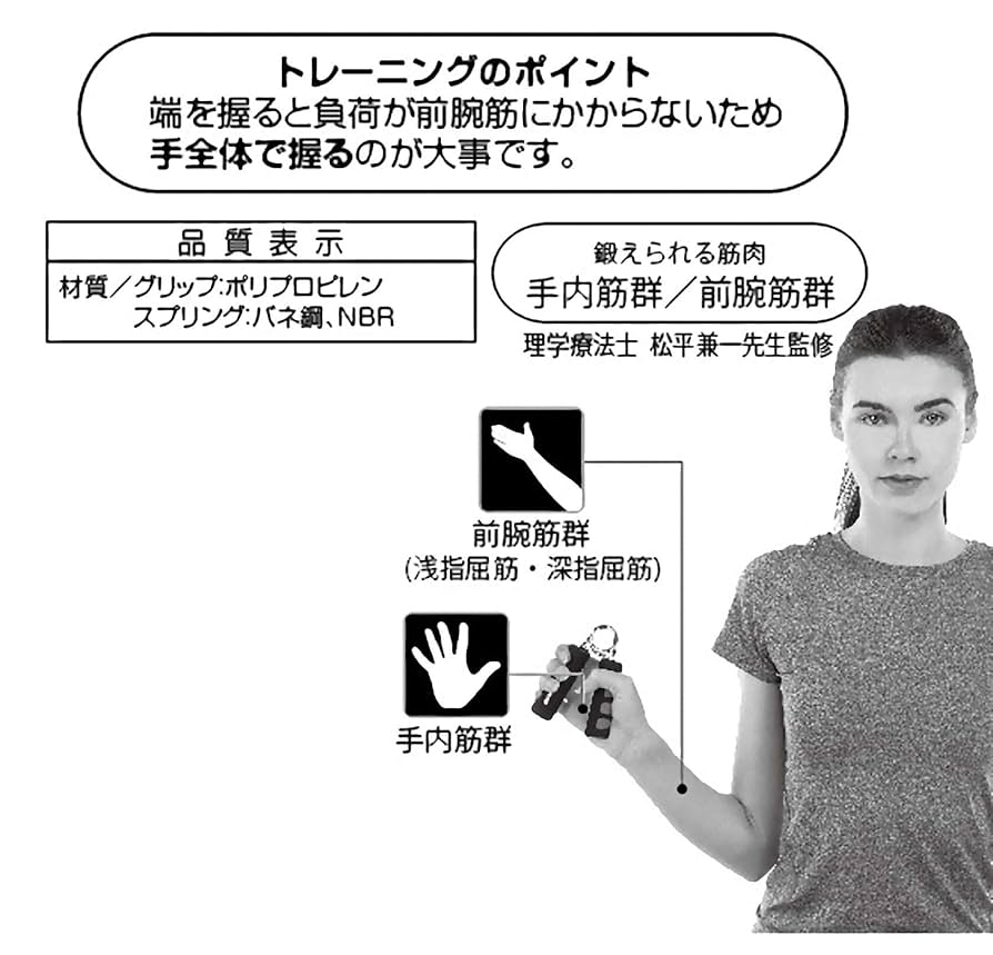 握力強化セット Amazon | IRONMAN CLUB(鉄人倶楽部)ハンド グリップ スーパー