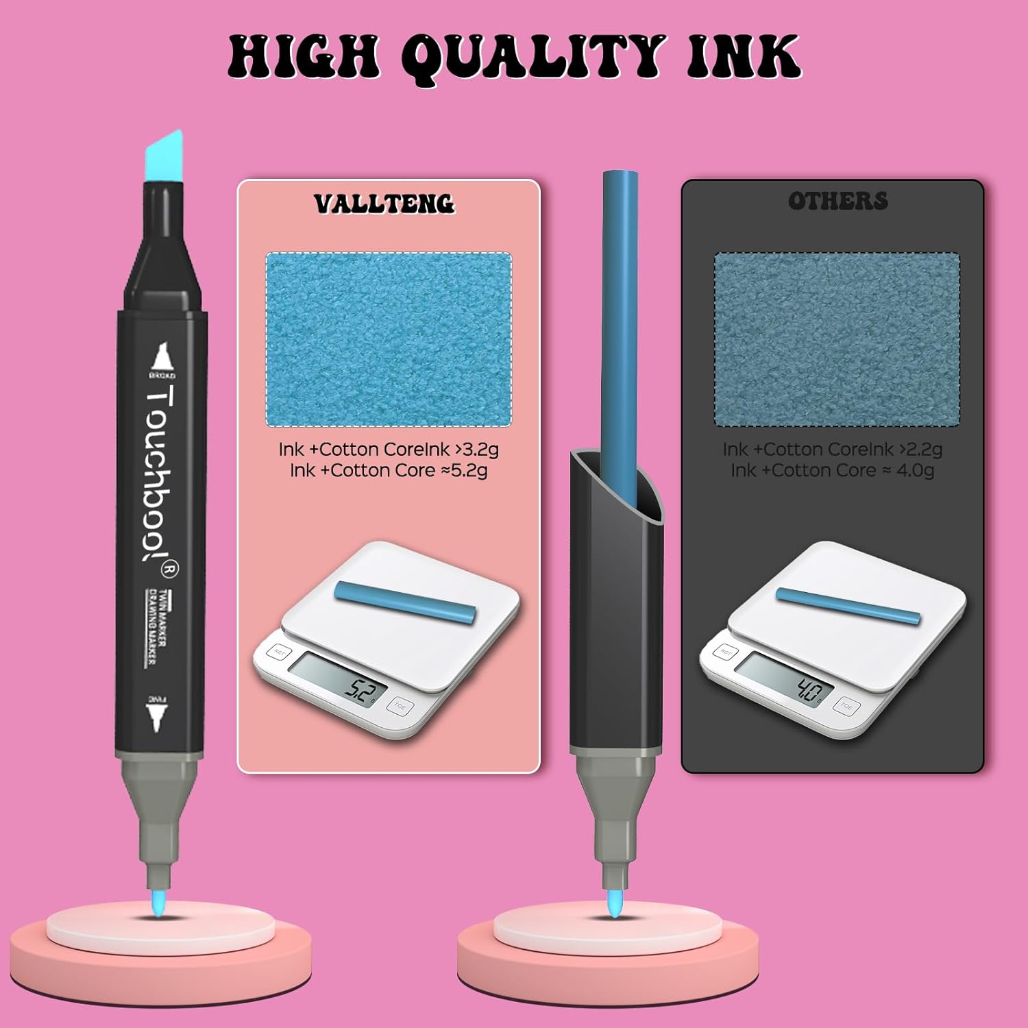120 Color Alcohol Markers,Dual Tip Art Marker Pen, Classic Series Alcohol Felt Permanent Markers, Animation Art Sketch Sketching, Alcohol-based Markers