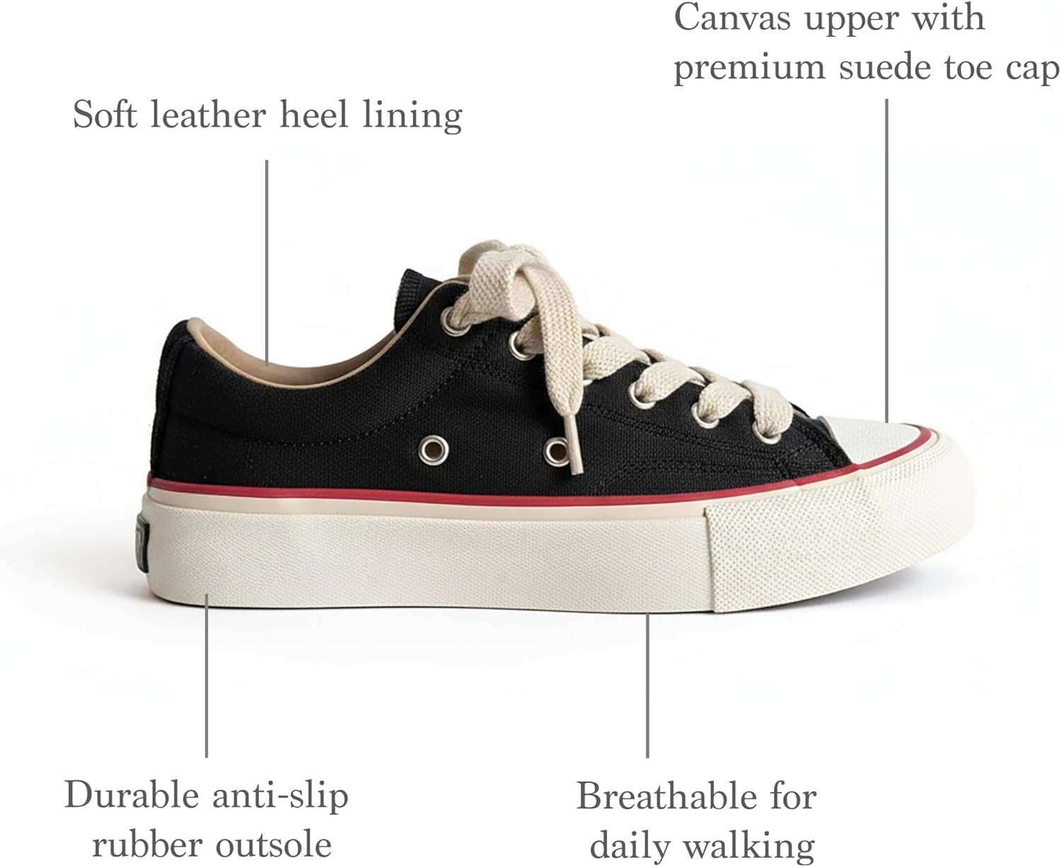 Skate Canvas Sneakers with Suede Toe Cap for Men Unisex Low Top Street Style - Image 6