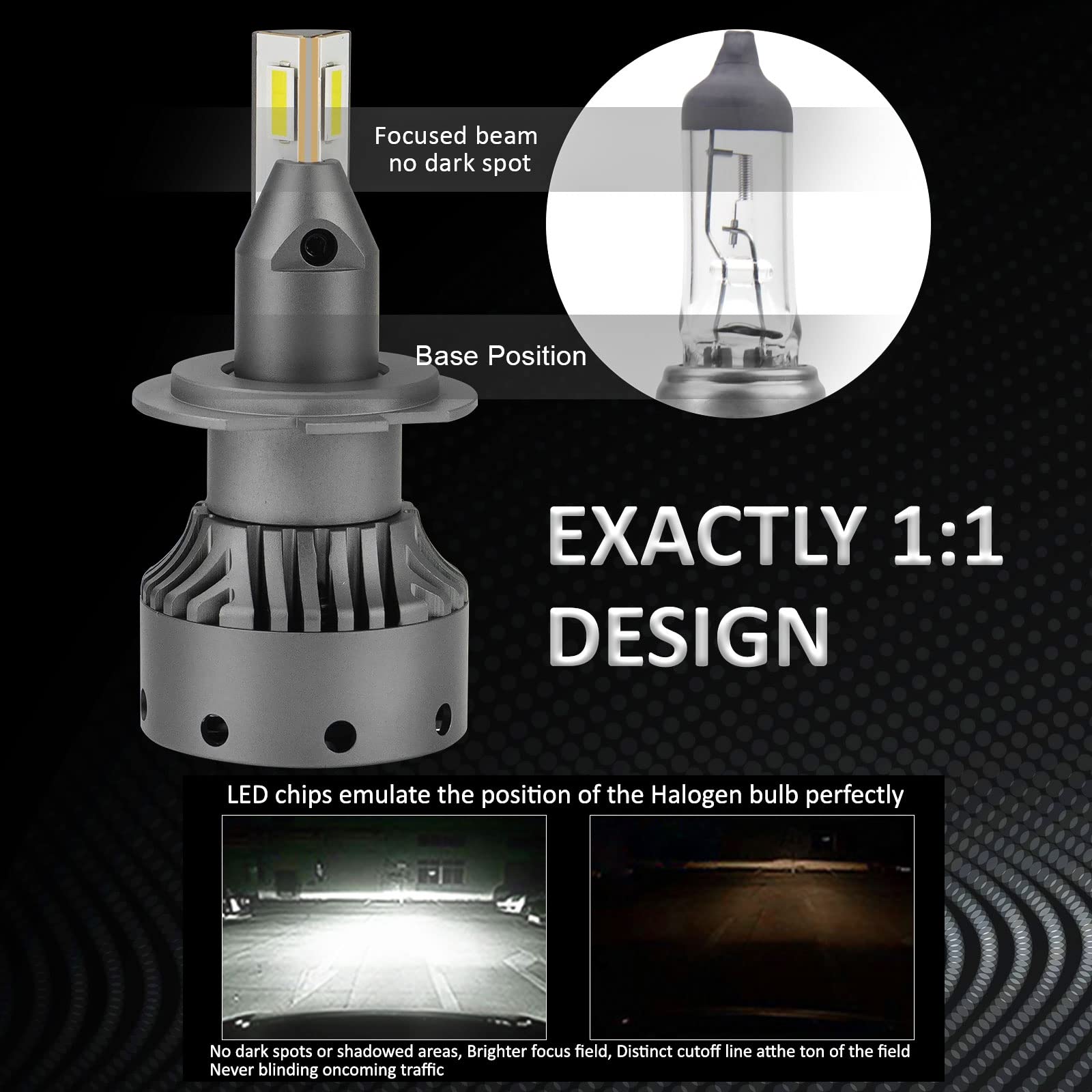D-Lumina Lampadine H7 LED Lenticolari Canbus,120W 20000LM 6500K Bianco,Versione Specifica per Proiettore,Kit di Conversione Faro LED Estremamente Luminoso,Plug and Play,Interferenza Anti-Radio,2 pezzi