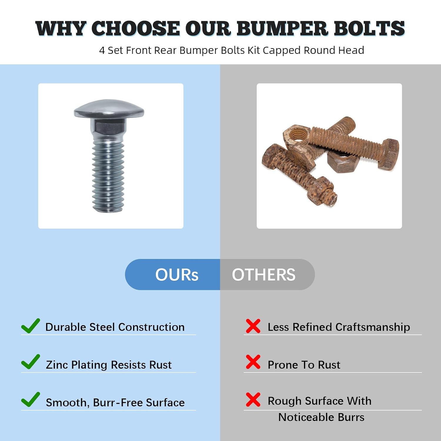 Front Rear Bumper Bolts Kit Capped Round Head for Ford 7/16-14X1-1/4 Carriage Bumper Bolts, with Hex Nuts, Washer, Lock Washers 4 - Set