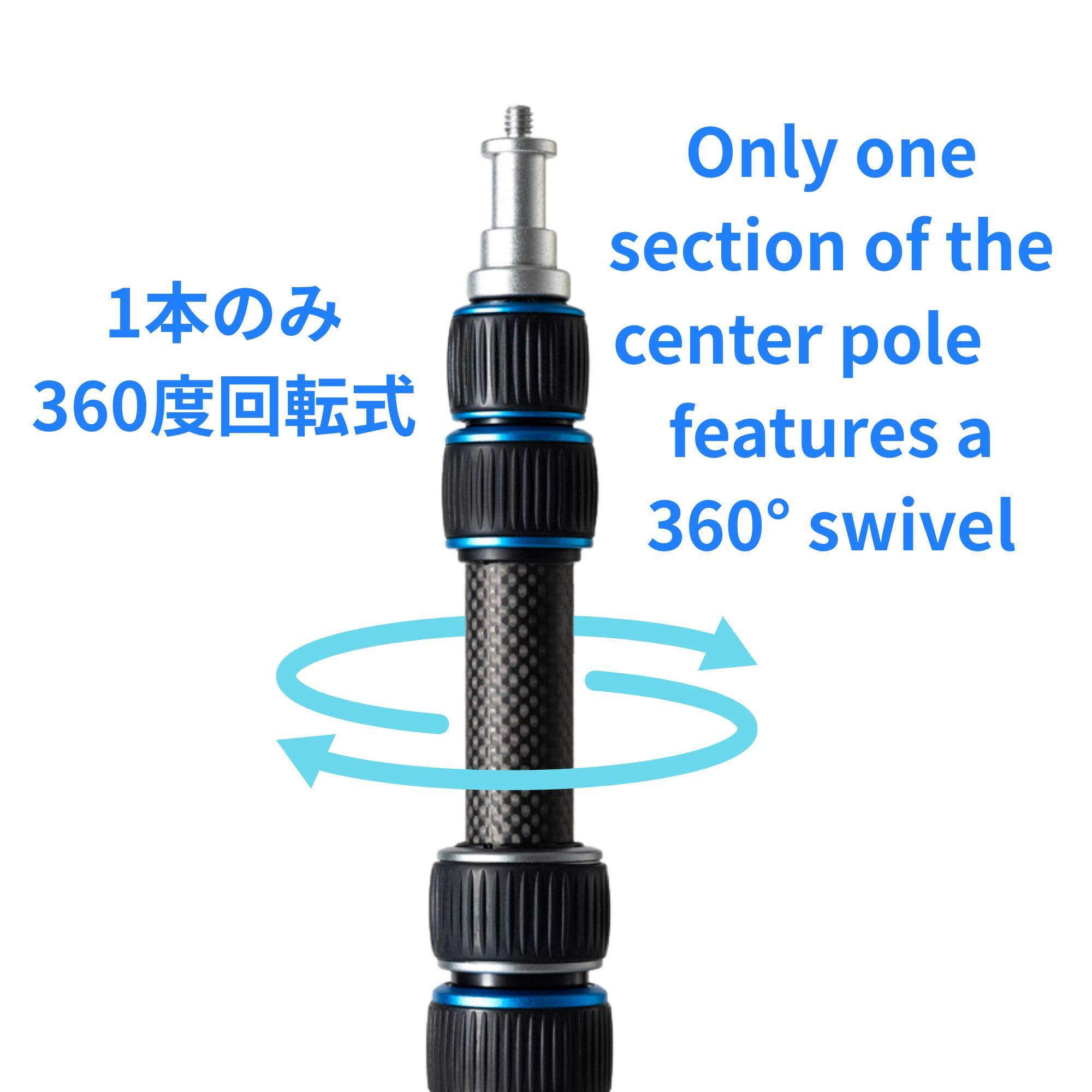 Amazon | Nissin ニッシンデジタル LS-6C-Pro カーボン・ライト