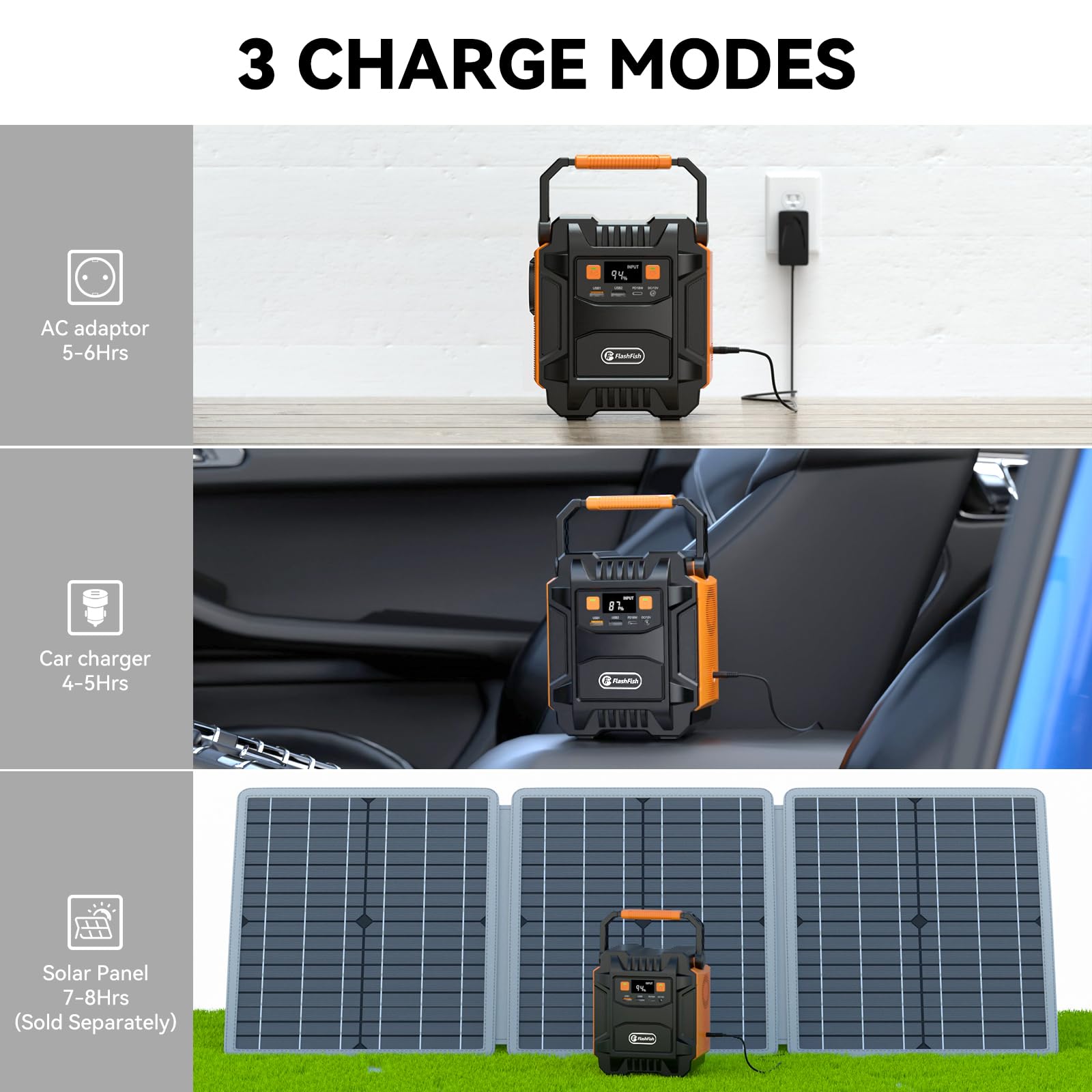 FlashFish Power Station portatile da 172,8 Wh con pannello solare da 100 W