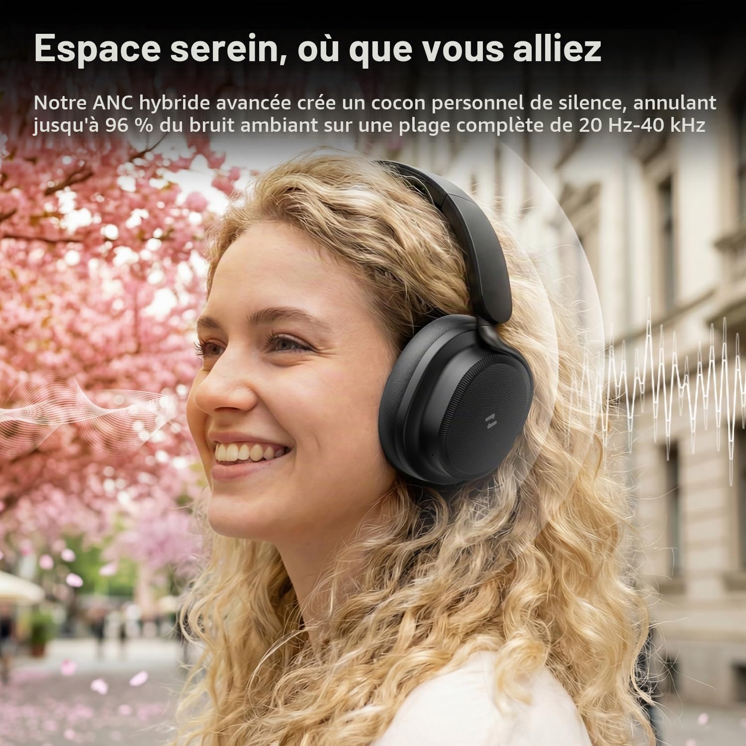 havit SPACE NC01H Casque hybride à suppression active du bruit, casque supra-auriculaire Bluetooth avec 4 micro ENC, 132 heures de lecture, casque pliable avec basses profondes, Bluetooth 6, contrôle