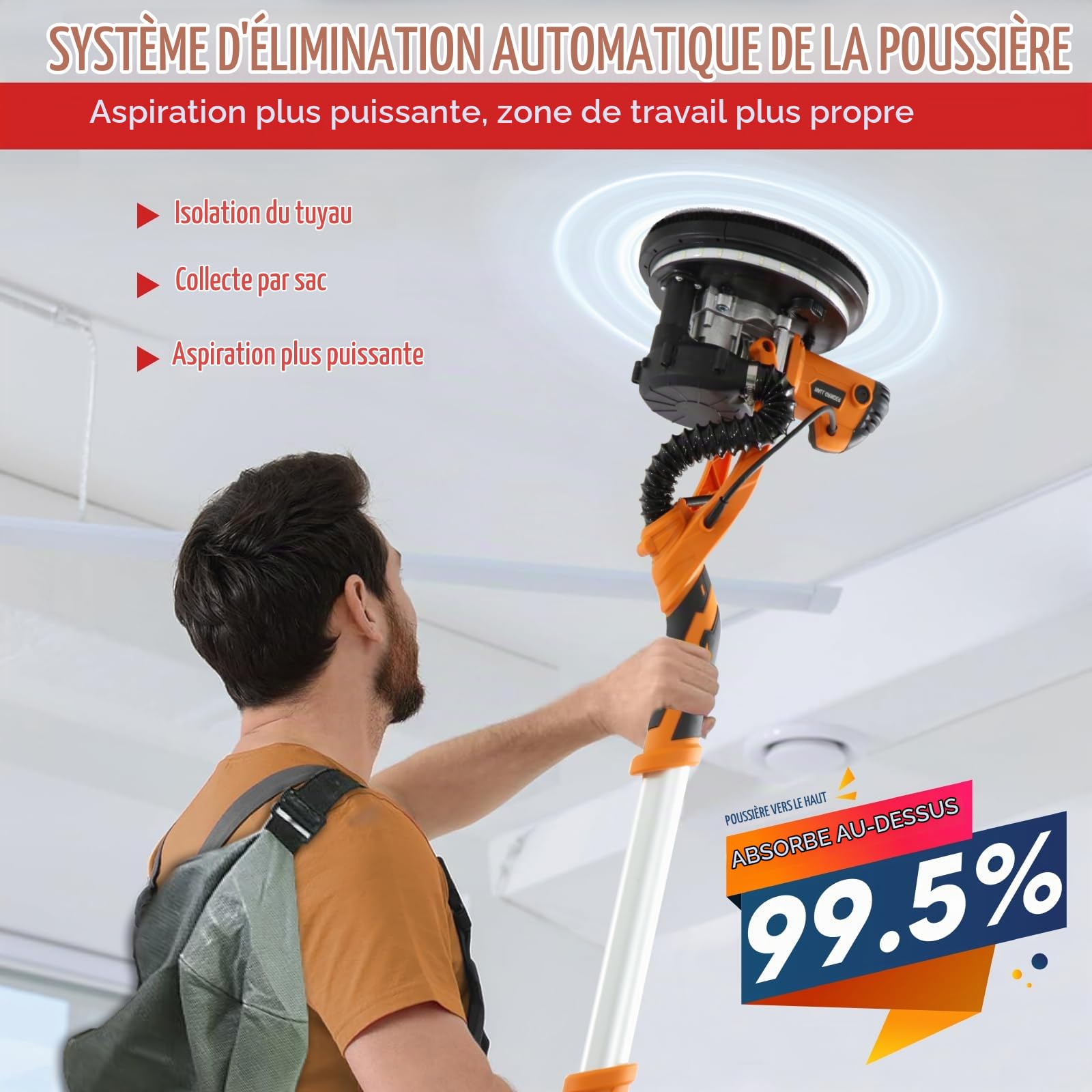 Ponceuse Girafe 1250W Ponceuse Murale et Plafond avec 5 Vitesses Variables, 800-1800RPM, Poignée Télescopique, Eclairage LED Intégré et Sac Collecteur de Poussière