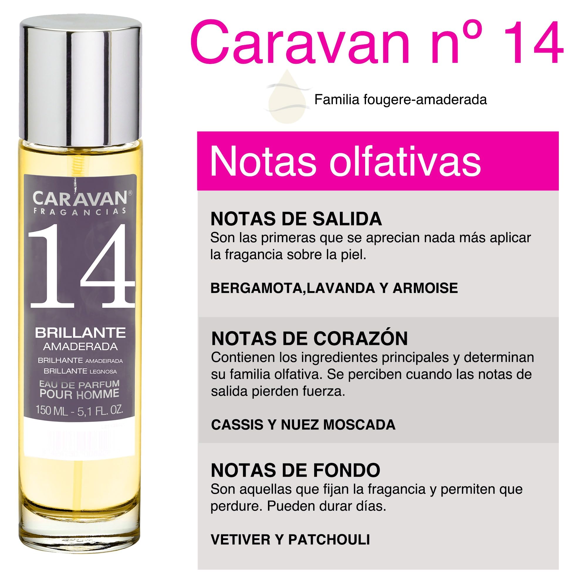 Set de 6x 150ml Caravan perfume de hombre Nº14