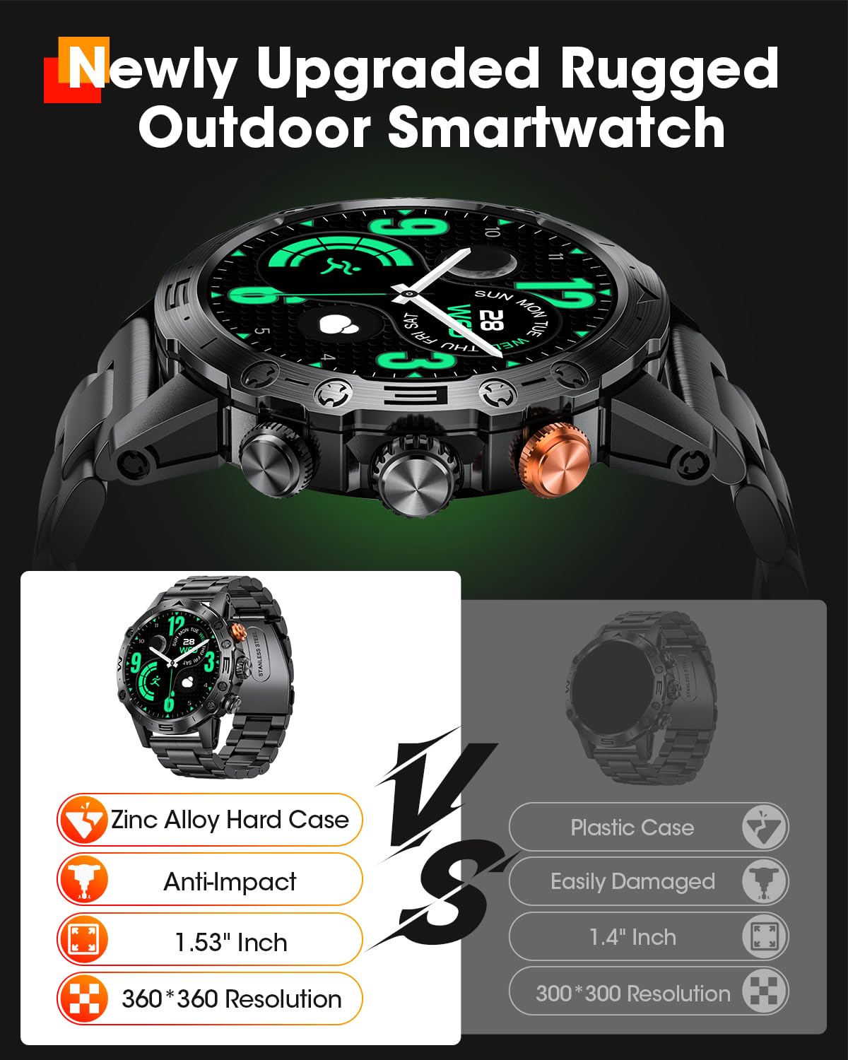 2026 Reloj Inteligente Hombre Militar, 1.53'' IPS Smartwatch Hombre con Llamadas Bluetooth, Larga Duración, Impermeable IP68, Pulsera Actividad 120+ Modos Deportivos, SpO2, Sueño, Android iOS, Negro