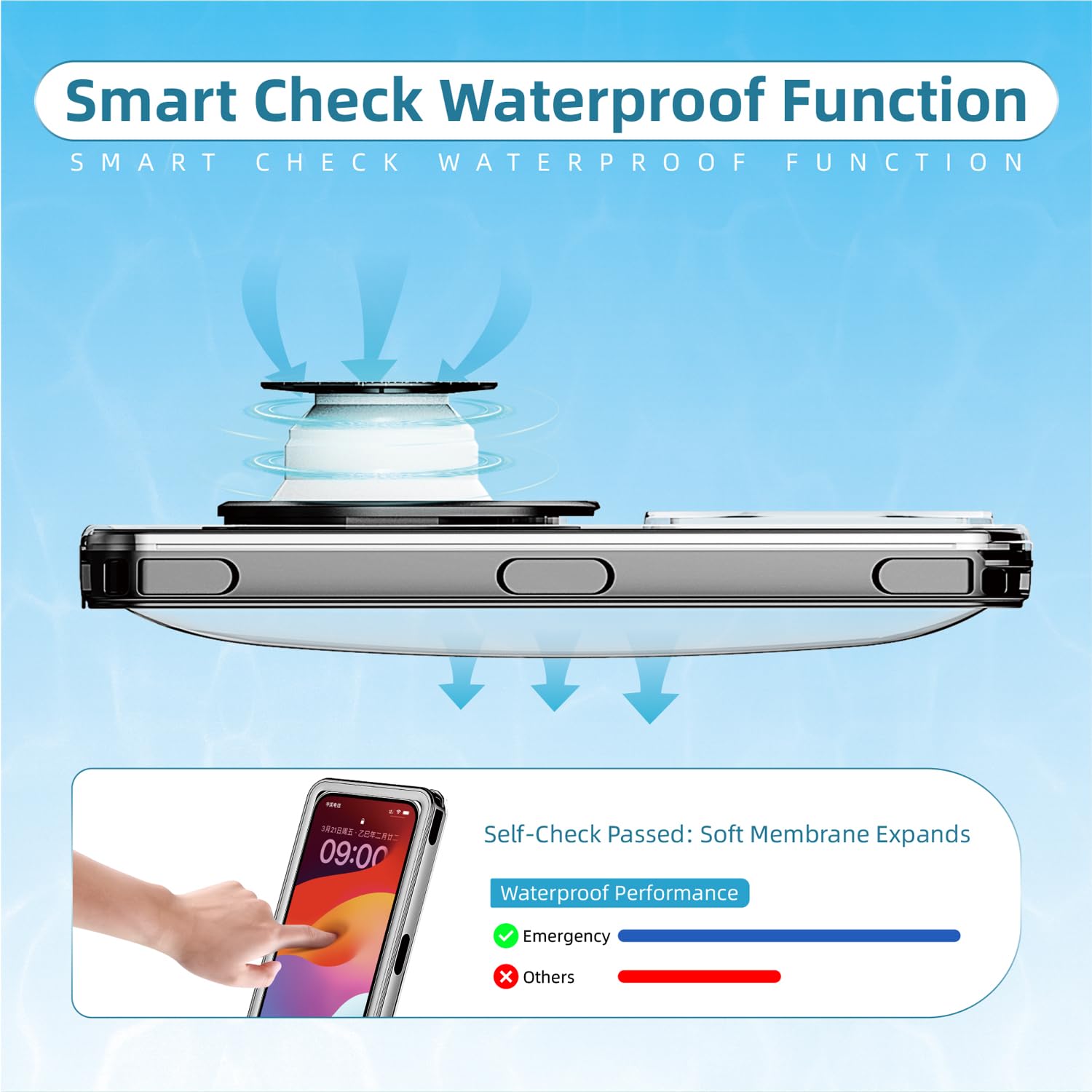 Wasserdichte Handyhülle 6,9 Zoll, IPX8 Unterwasser-Handycase für Schwimmen & Schnorcheln Universell kompatibel mit iPhone 17/16/15/14/13/12 Pro Max, Samsung S26/S25/S24 Ultra, Xiaomi, Google (Schwarz)