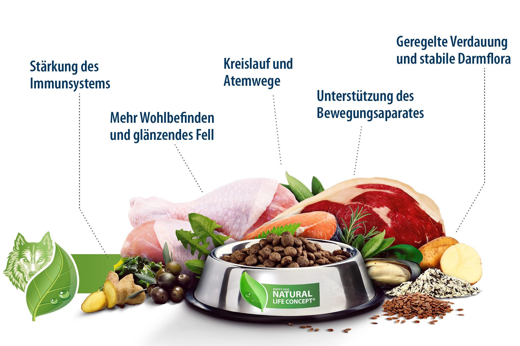 Happy Dog Sensible Neuseeland - M - Trockenfutter, Hundefutter - Geschmacksrichtung Lamm - 12,5kg