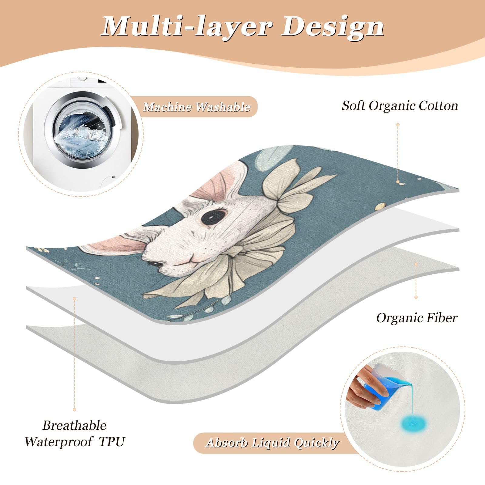 Extra Large Resuable Changing Pad Covers Soft Absorbent Diaper Changing Pad Skin-Friendly Toddler Bedding Products for Infant Baby 52x34in Eucalyptus Rabbit Bowknot Easter