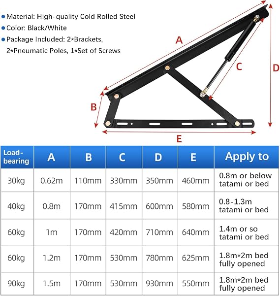 Lid Lifter Bed Risers, Hydraulic Bed Lifter Hydraulic Bed Lift Mechanism Set, Gas Piston Bed Lift Mechanisms For Sofa Bed Box Storage Queen Twin Space Saving DIY Project Hardware(Black,800mm)