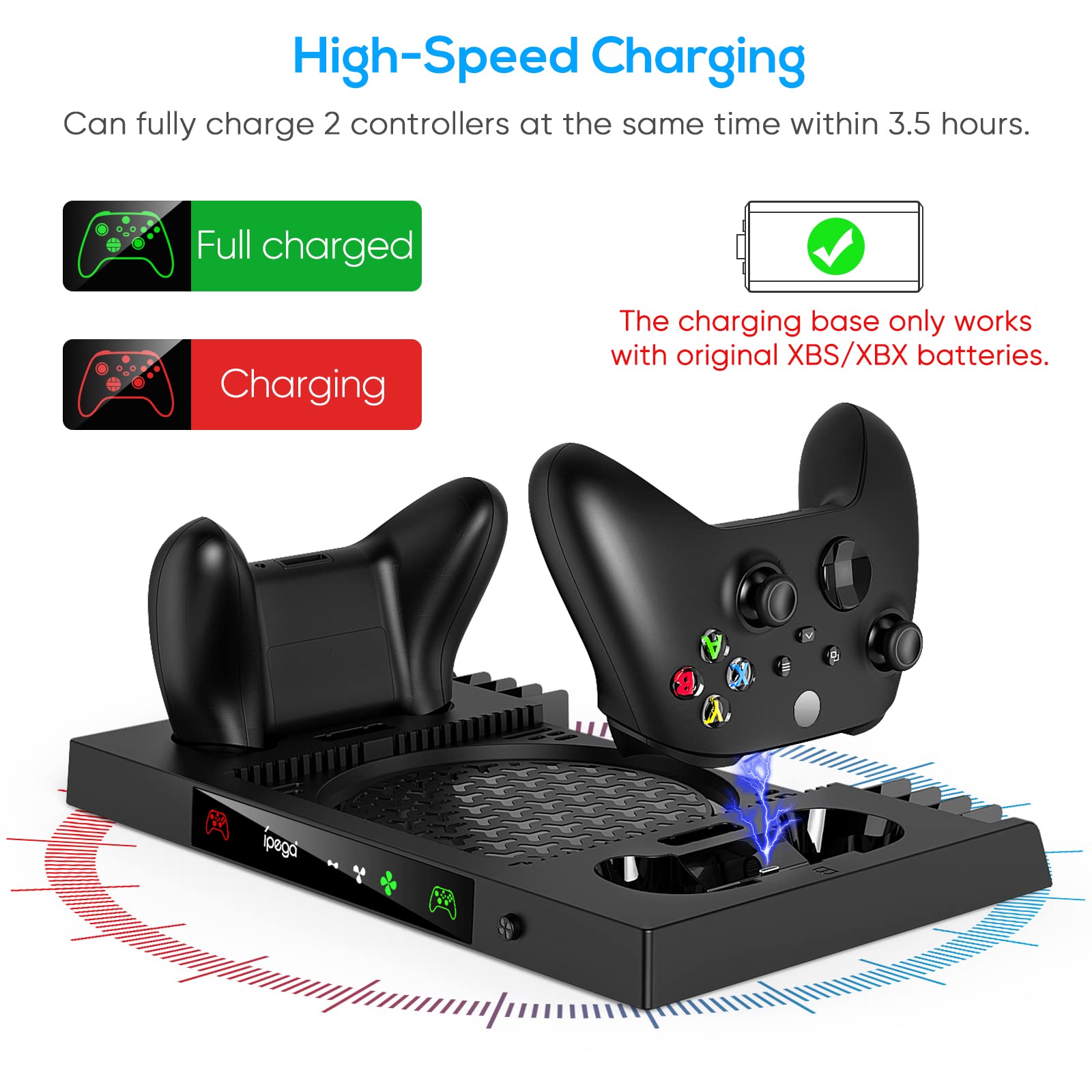 Support de Ventilateur de Refroidissement Compatible avec Xbox Series X avec Kit Accessoire pour Support de Casque, Système de Refroidissement par Ventilateur pour Series X avec Chargeur de Manette
