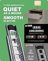 Vista 2 de Diapositivas de cajón de cierre suave de 18 pulgadas, 6 pares, rodamiento de bolas resistente, extensión completa para armarios y aparadores