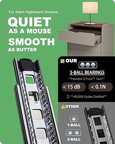 Miniatura 10 de Diapositivas para cajones, resistentes, rodamientos de bolas, extensión completa (cierre suave, 2 pares, 22 pulgadas)
