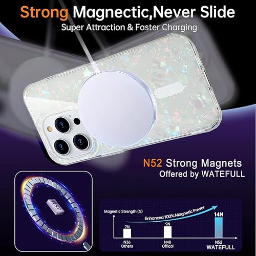 Miniatura 2 de Funda MagSafe compatible con iPhone 15 Pro Max para mujeres y niñas, funda magnética de ópalo perlado con purpurina iridescrent para iPhone 15 Pro