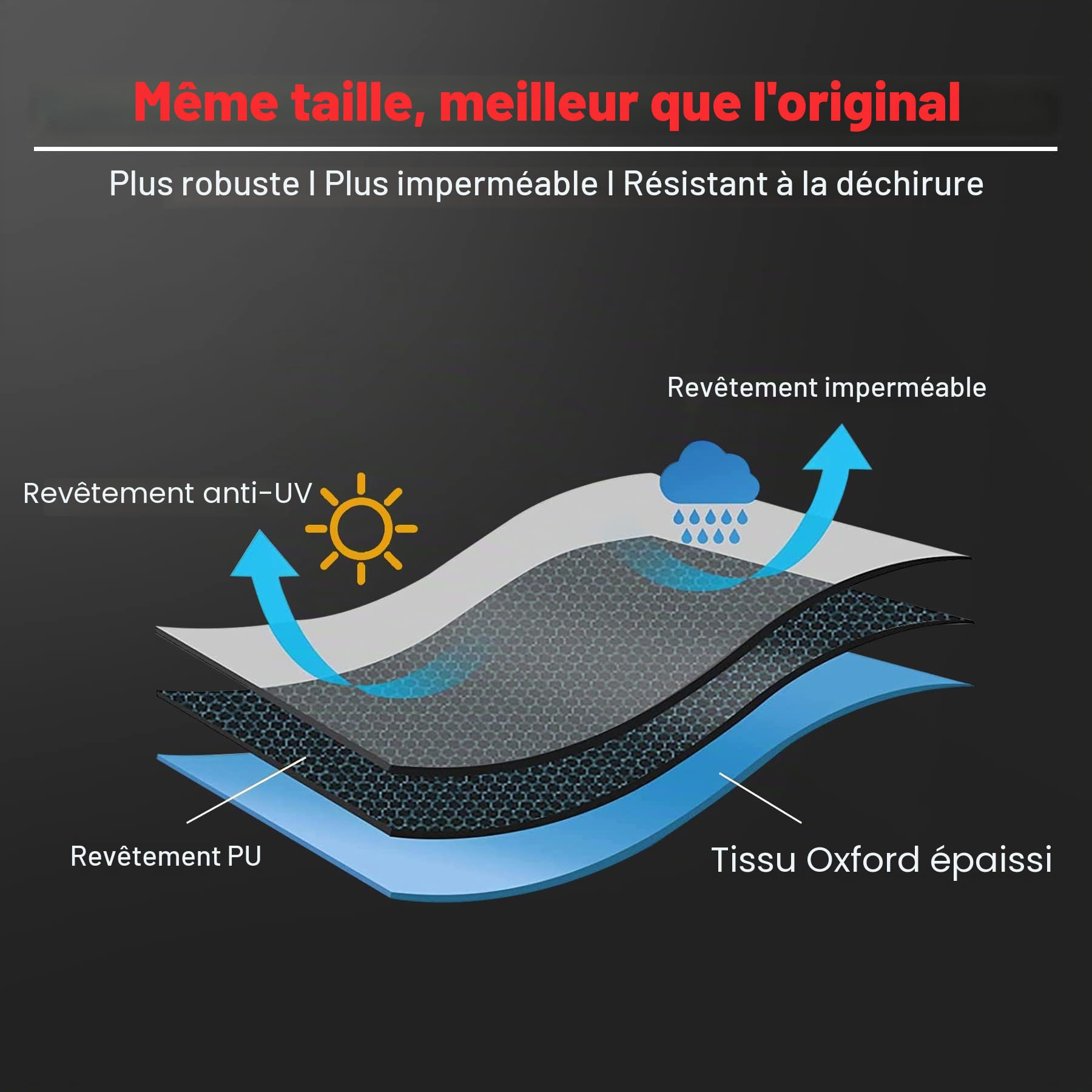 Zettum Housse de tondeuse à gazon poussée – Housse de Protection tondeuse à gazon imperméable et robuste, 600D universelle pour tondeuse à gazon d'extérieur avec sac de rangement