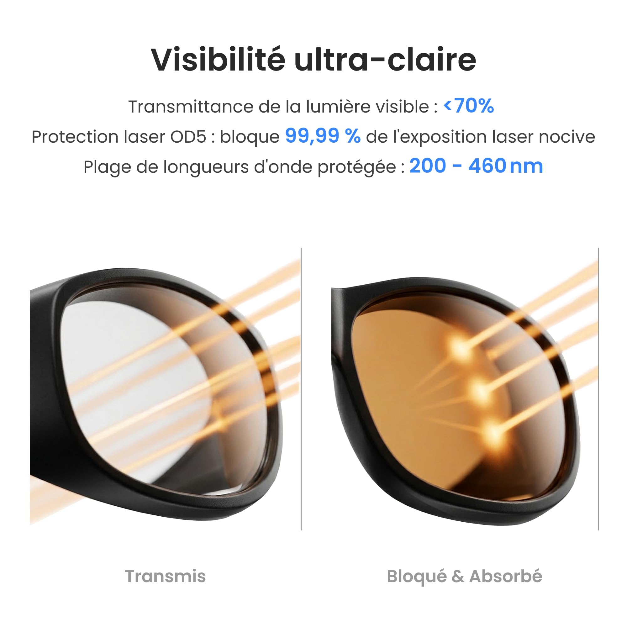 Revopoint Lunettes de sécurité laser bleu, 200 nm–460 nm OD5, protection oculaire compatible avec tous les scanners 3D à laser bleu universels, lunettes professionnelles pour gravure