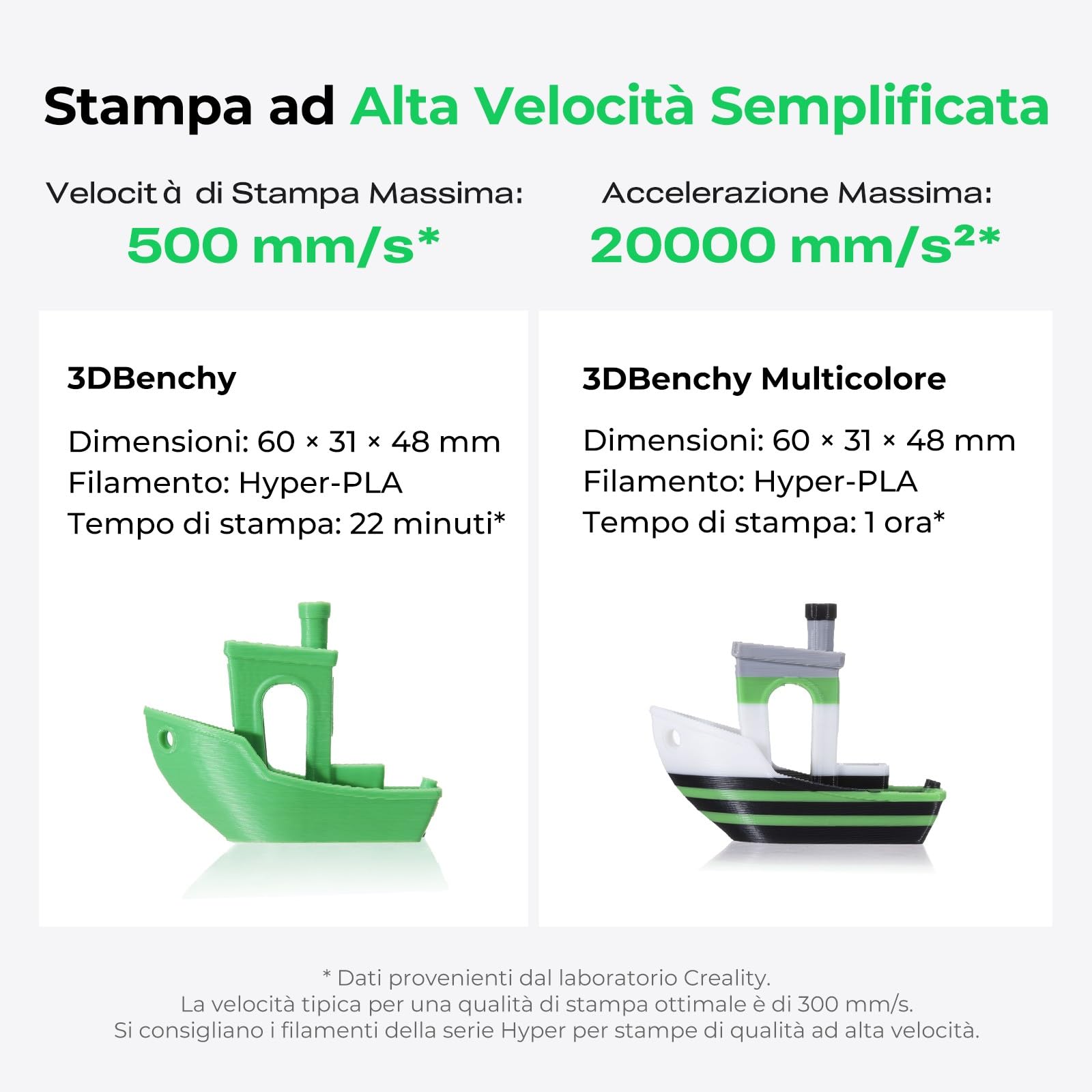 Creality K2 SE Combo Stampante 3D - Max Stampa 500mm/s, Leveling Automatico Totale, Stampa Multicolore con CFS, Telaio Metallo Solido, Estrusore Diretto, 220×215×245mm