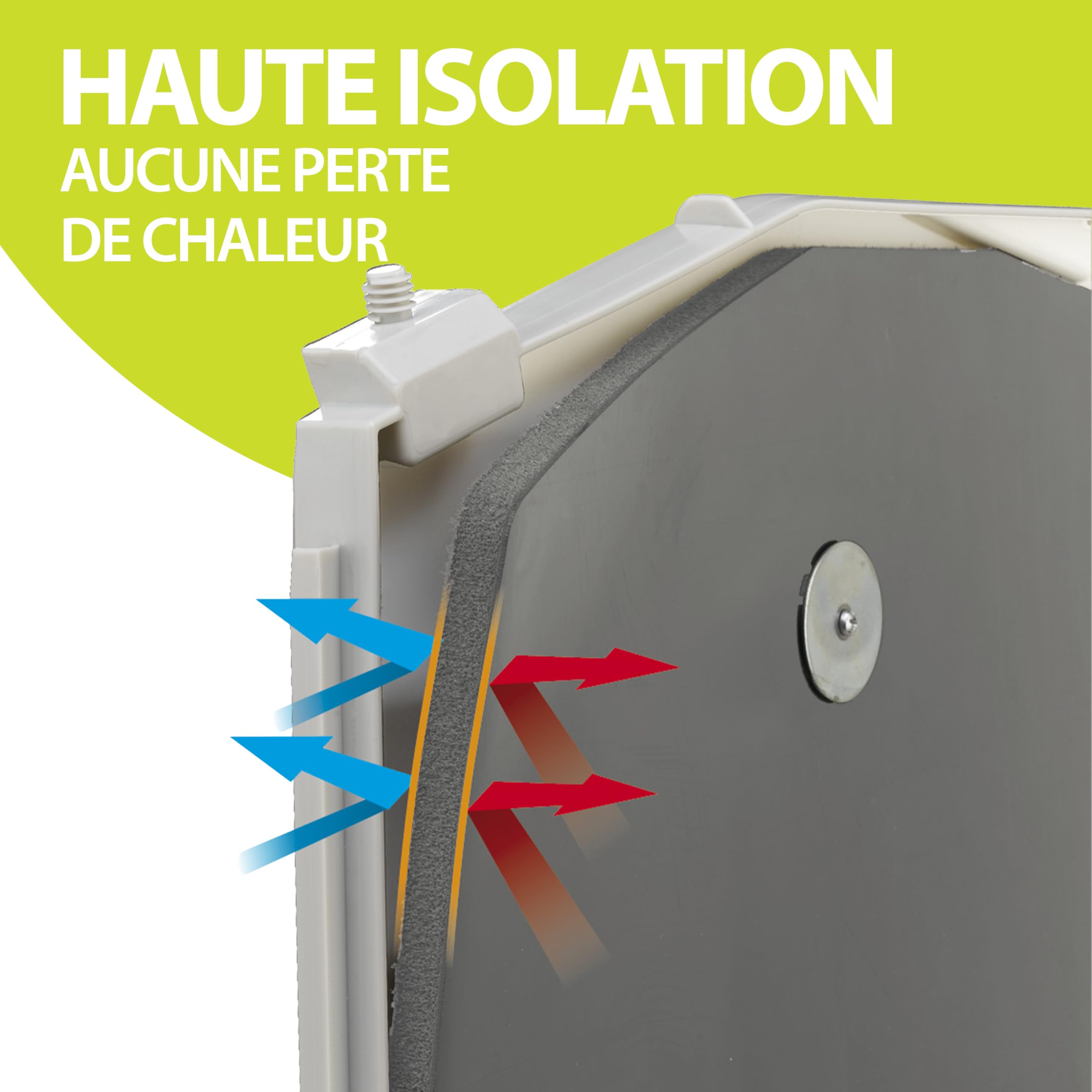 Ferplast Kit Complet de 6 Panneaux Isolants en PVC pour niches Dogvilla 90, Hiver et Eté Aplicables à l'Intérieur du Chenil, 74 x 57 x h 9 cm