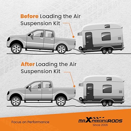 Miniatura 6 de maXpeedingrods Paquete de 2 bolsas de aire con resorte de aire de 5000 libras de repuesto para bolsas de suspensión neumática, para camiones Ford