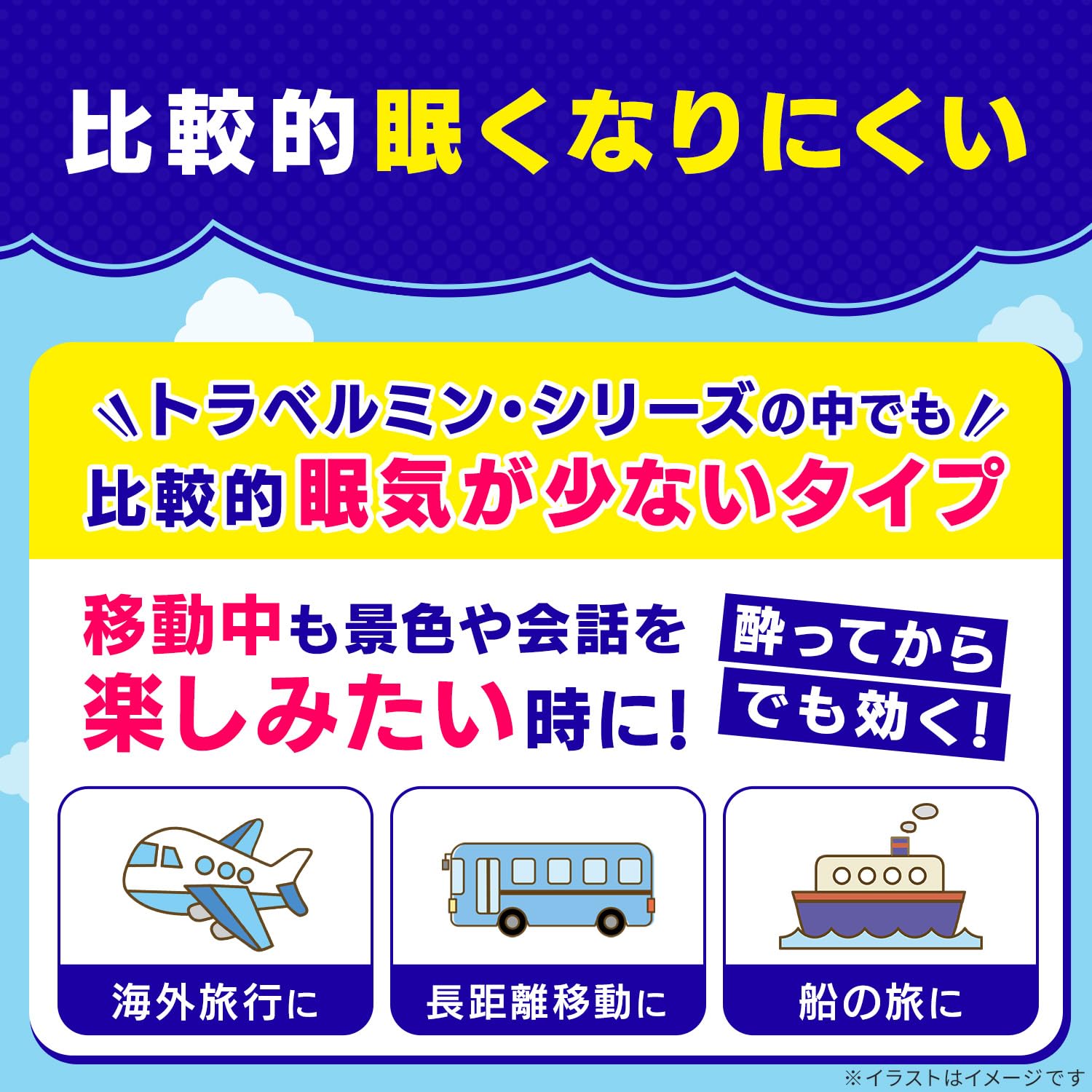 Amazon | 【第2類医薬品】トラベルミンR 6錠 | トラベルミン | 乗り物