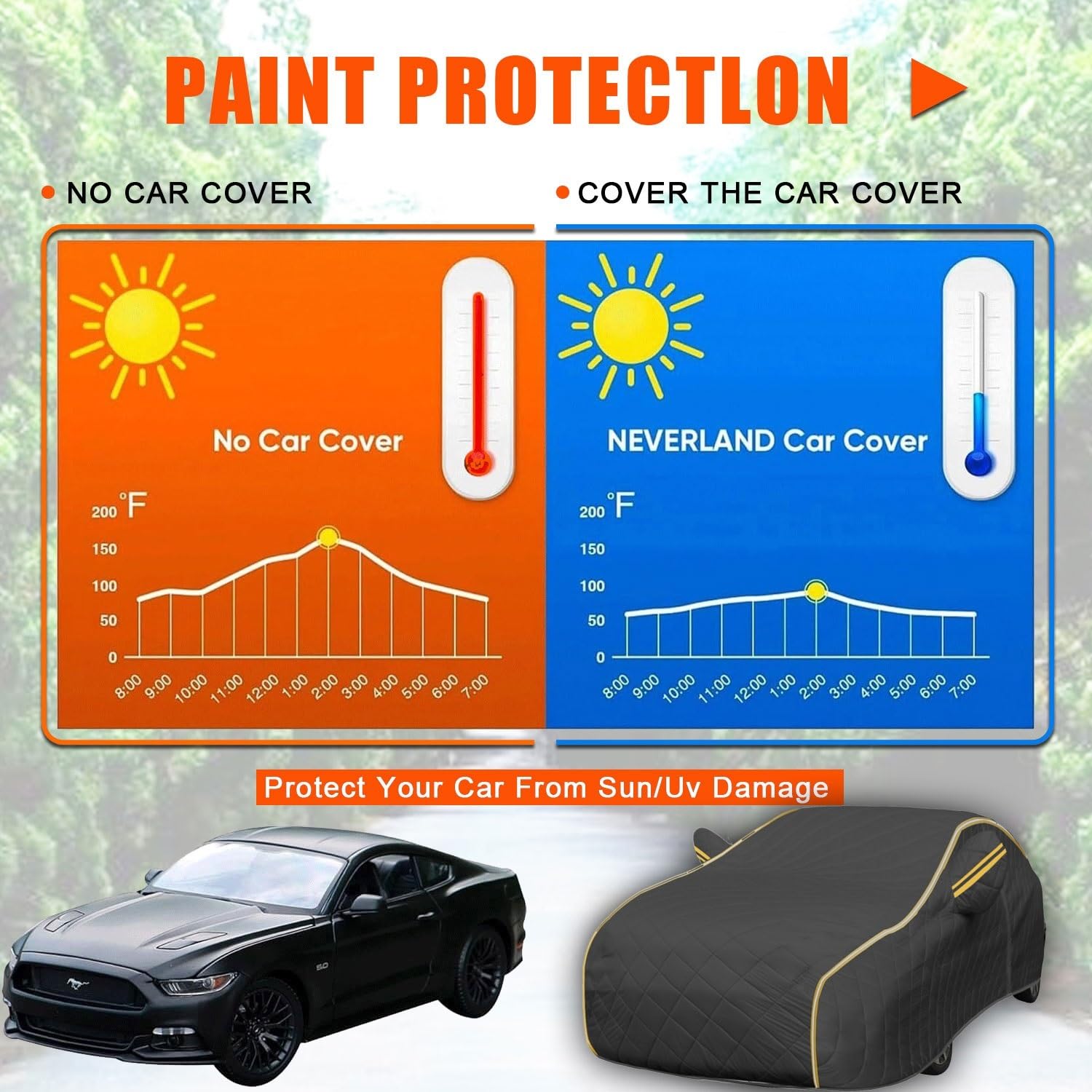 Telo Copriauto Antigrandine compatibile con EVO Evo 7 2025 (4340×1770×1330mm),Telo Auto Anti Grandine Per Esterno Protettiva Tutte Le Stagioni Protezione Dalla Pioggia E Dal Sole Graffi, Polvere