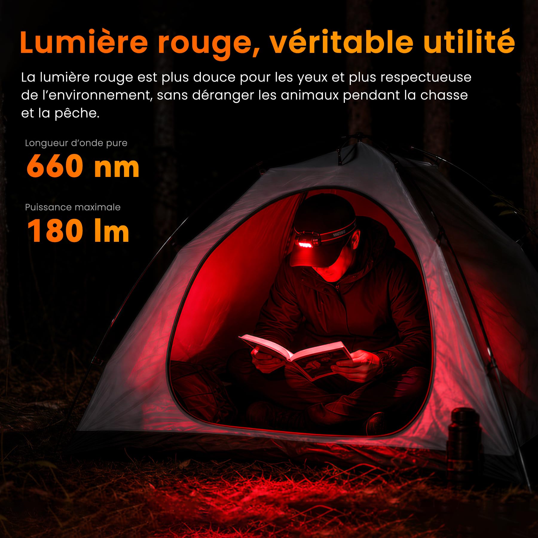 Sofirn HS23 Lampe frontale 3320 lm avec lumière rouge, blanche et neutre | Portée 192M, USB-C, IPX6, 660NM, CRI90, autonomie 350H, 8 LED, contrôle magnétique, pêche, contrôle, camping, urgence