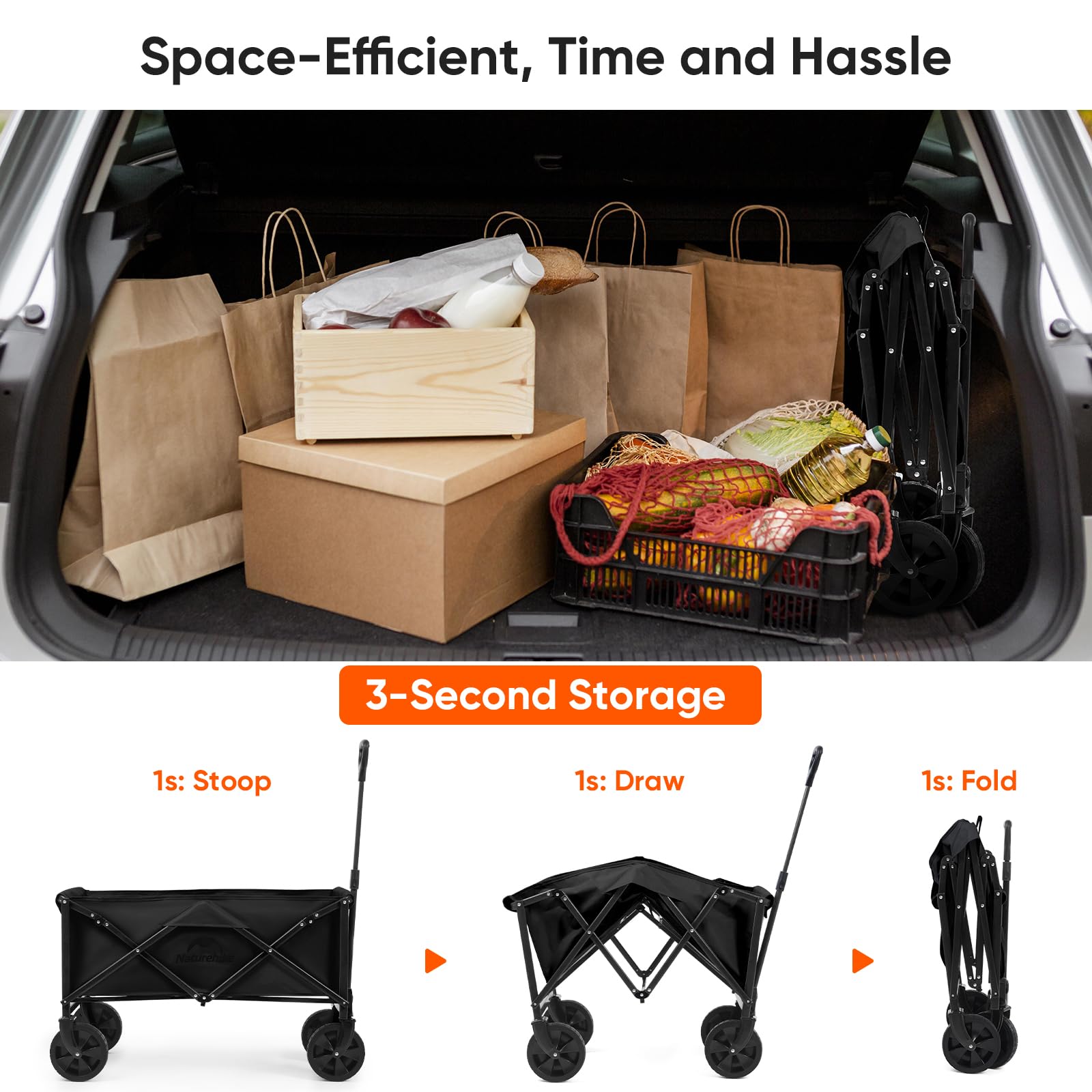 Naturehike Zusammenklappbarer Wagen mit Rädern, faltbar, 136 kg Strandwagen, tragbarer robuster Gartenwagen, große Kapazität, Mehrzweckwagen für Einkaufen, Camping, Garten, Sport, Lebensmittel