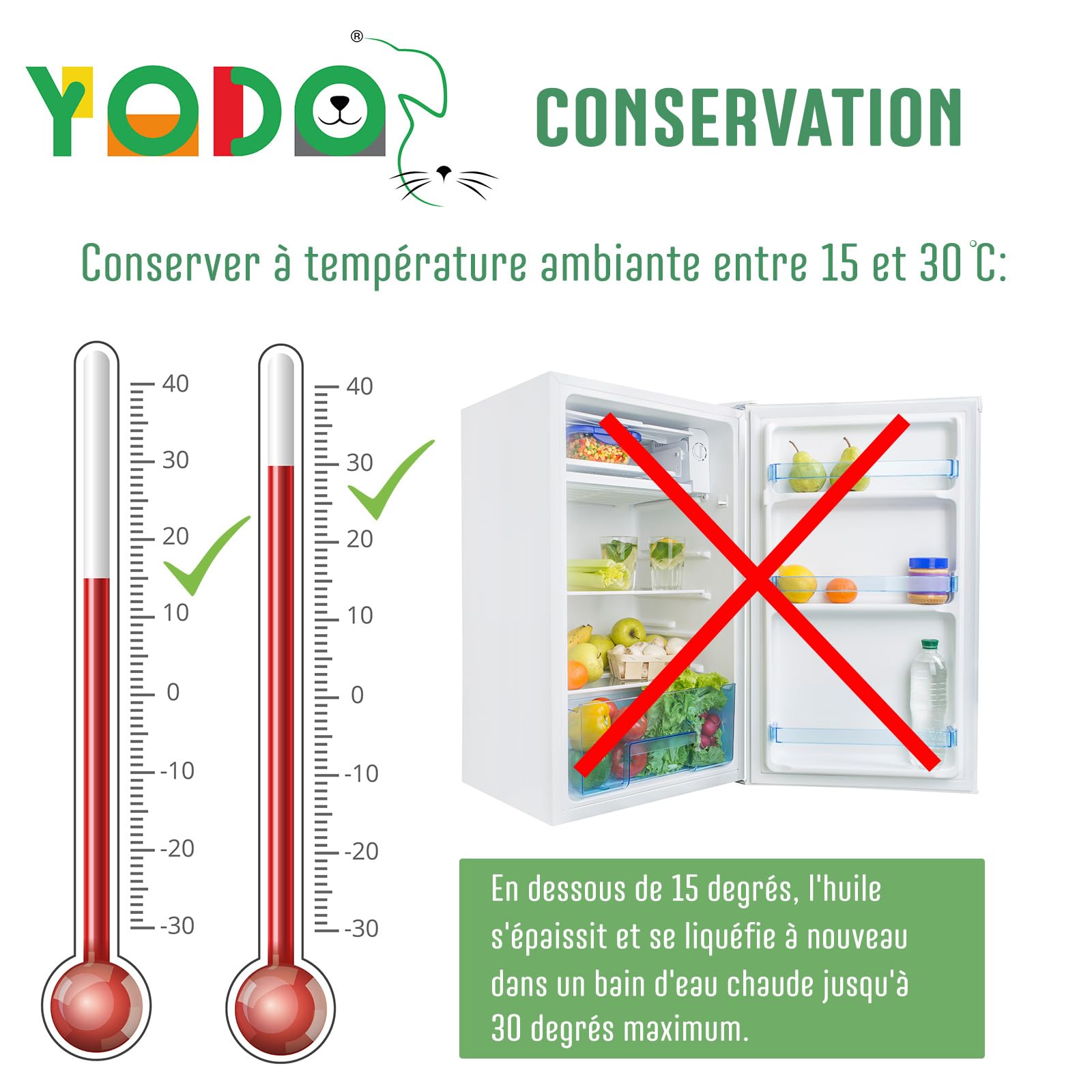 YODO’s Zeckenschreck, Protection 100% Naturelle Contre Les tiques, Huile Anti-tiques pour Chiens et Chats fabriquée à partir de 7 huiles Bio de Haute qualité, 2500 Gouttes 100ml Flacon à Pipette