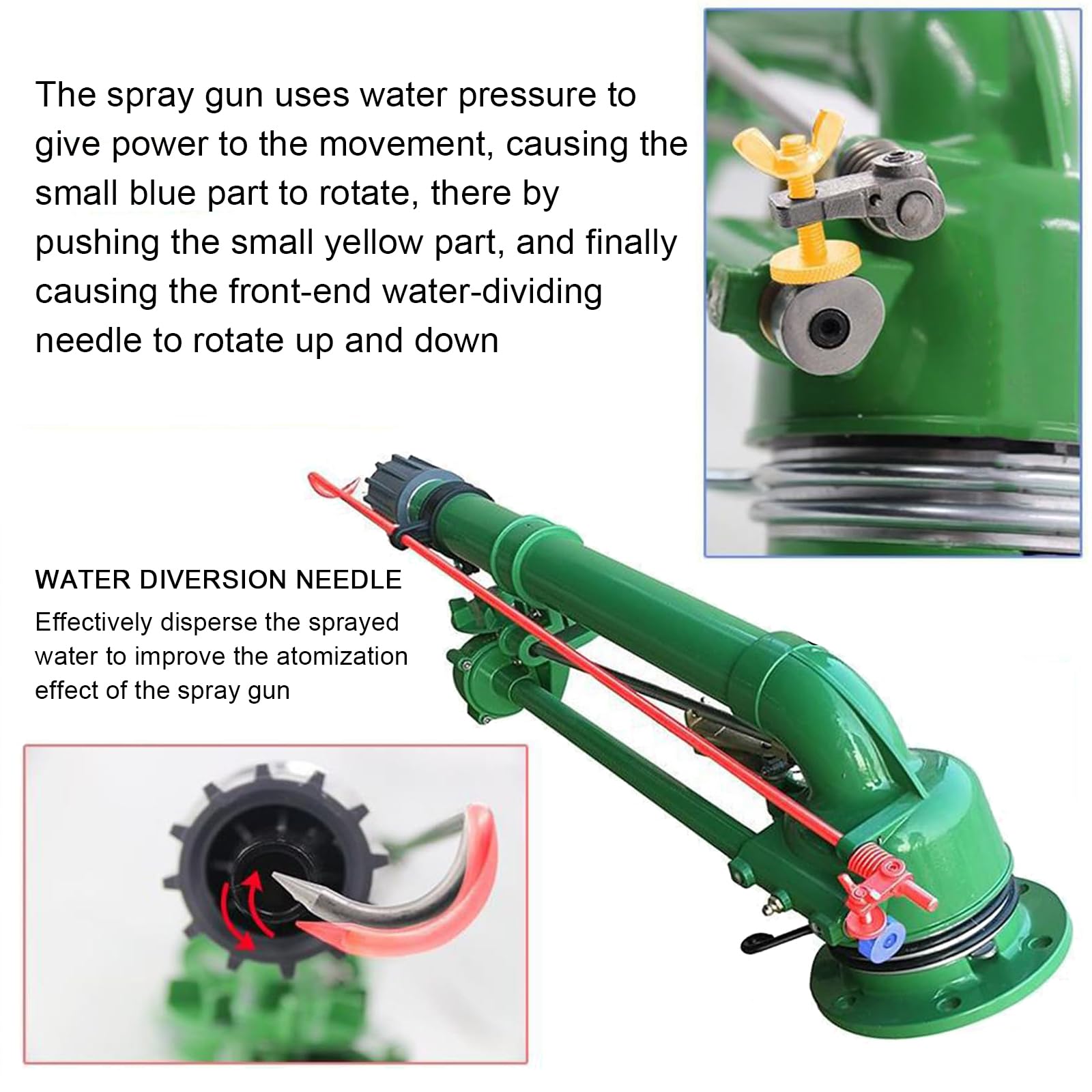 Irrigatore per irrigazione agricola da 50 mm, con ugello di ricambio per irrigazione di grandi aree, ideale per l'agricoltura e la cura del prato