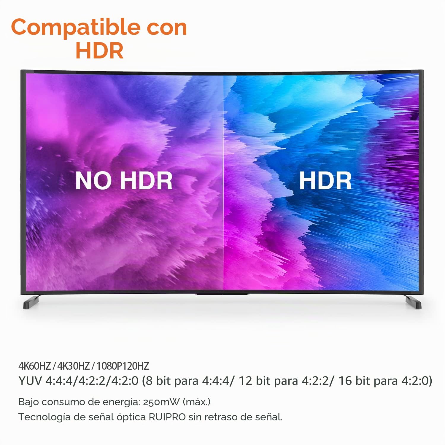 RUIPRO Cable HDMI 2.0b de fibra óptica ultrafino, 4K@60Hz, HDR/ARC, 10 m | La fibra óptica reduce interferencias frente al cobre para ofrecer gaming 4K estable y experiencia fiable de cine en casa