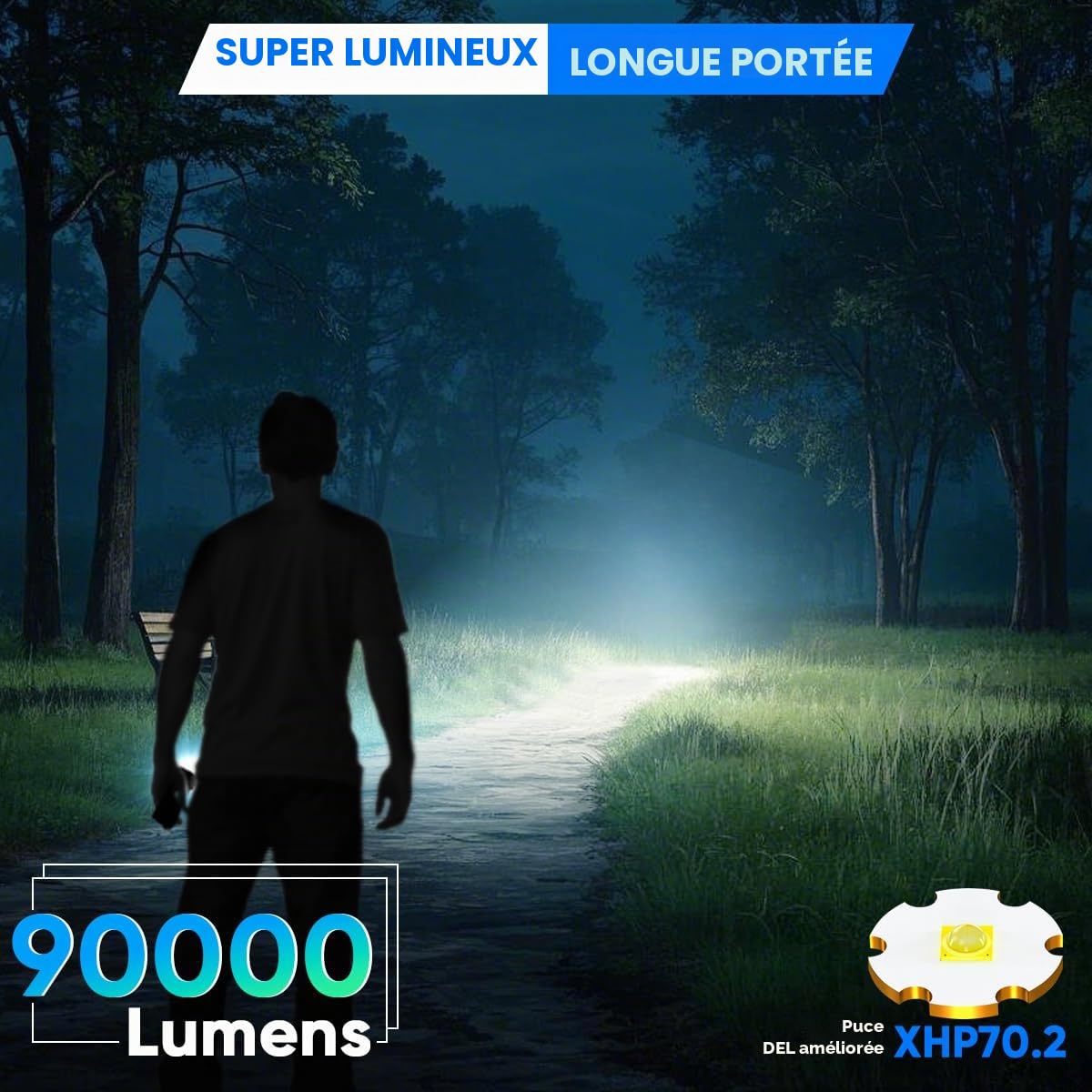 2 pièces Lampe Torche LED USB Rechargeables Ultra Puissante XHP70 | 90000 Lumen Zoomable Étanche Puissantes Lampes de Poche 5 Modes pour Éclairage D'urgence Extérieur, Indicateur D'alimentation