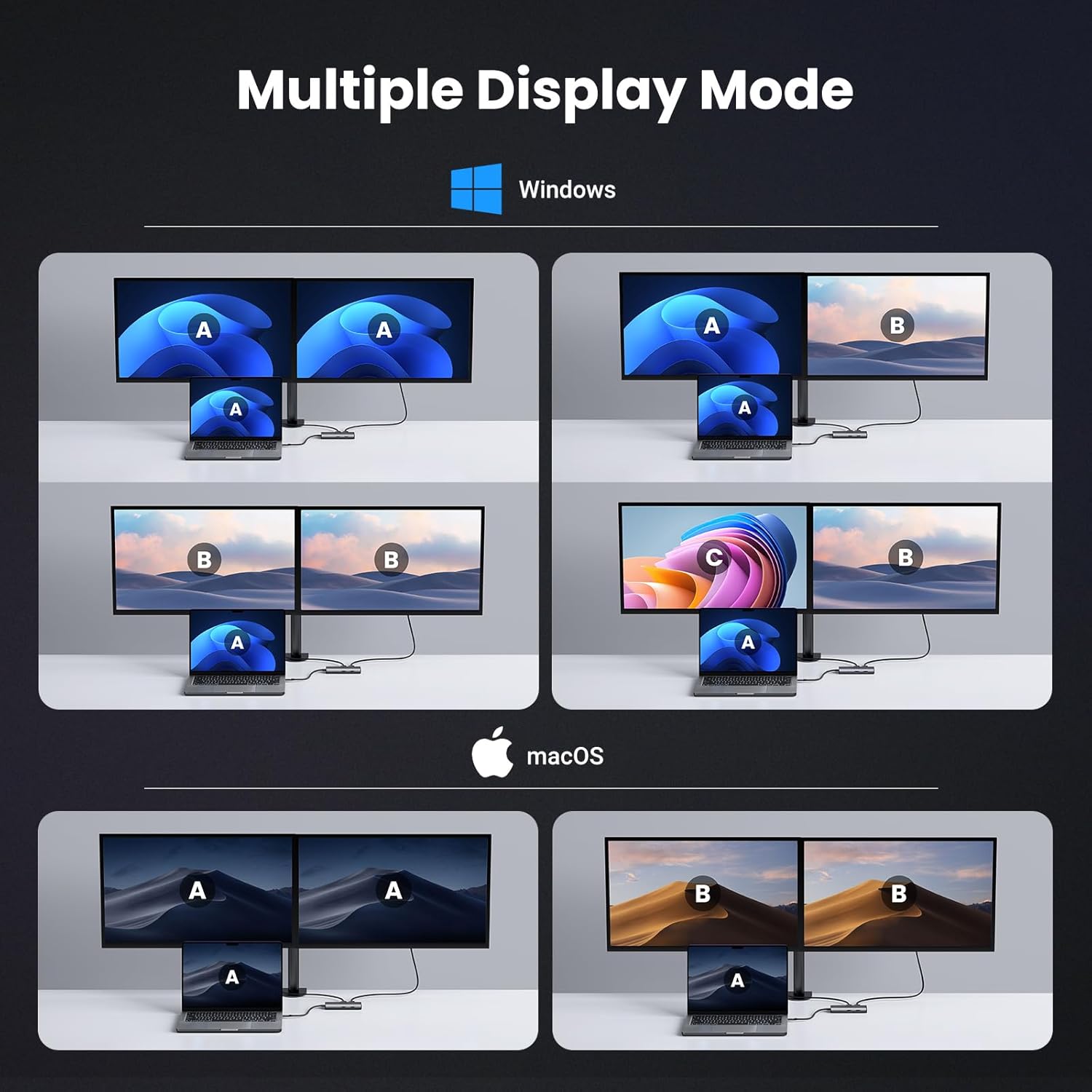 UGREEN Docking Station, Revodok 206 USB C Hub (6-in-1) with Dual 4K@60Hz, Single 8K@30Hz, 100W Power Delivery, 3X 5Gbps USB Data Ports, USB-C Dock for Thinkpad, HP, Dell Laptops and More