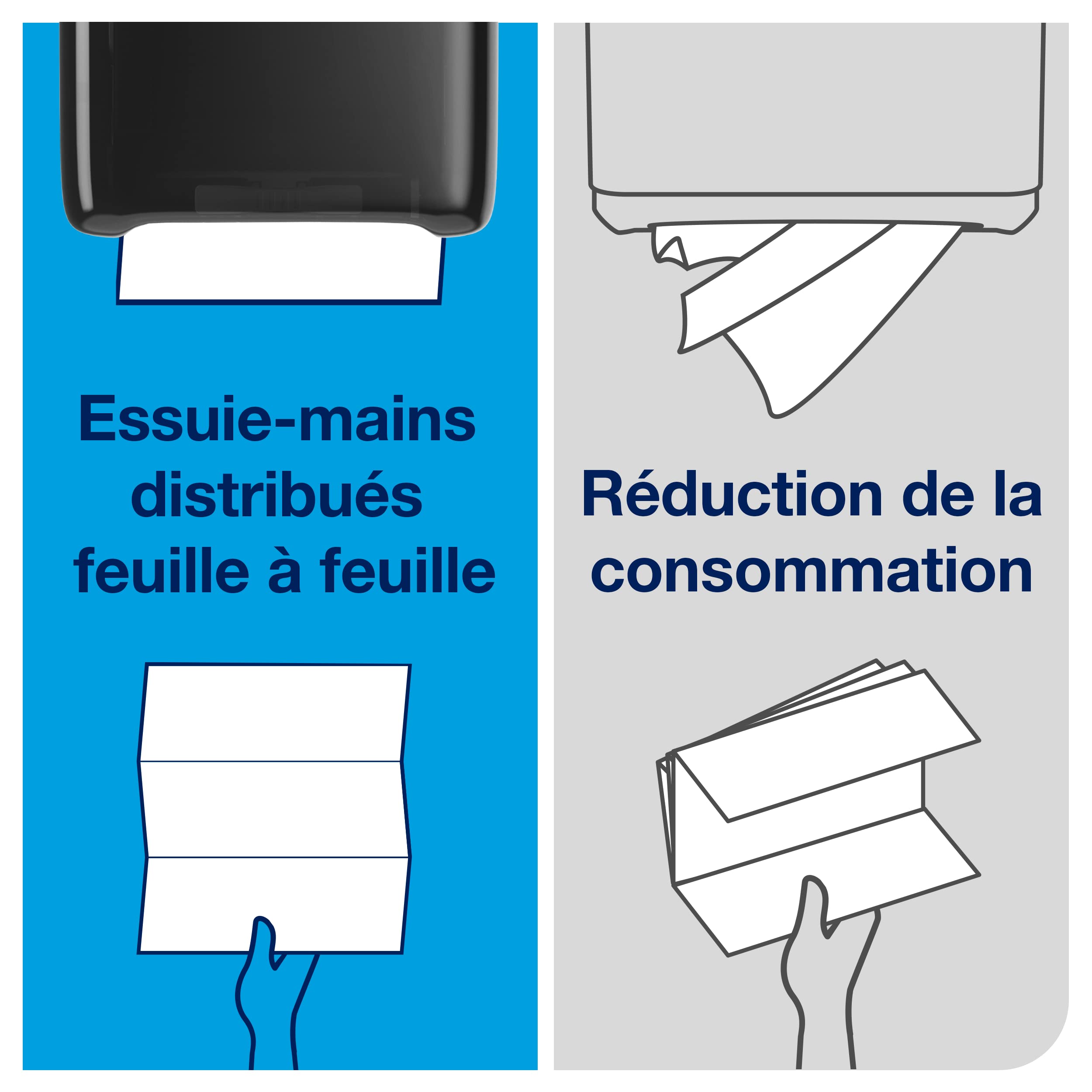 Tork PeakServe® Essuie-mains continus™ blancs H5, qualité advanced, comprimés, 12 x 270 feuilles, 100589
