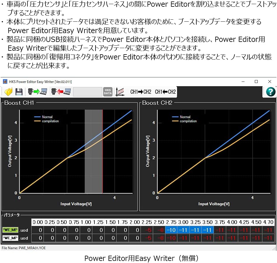 HKS 42018-AF002 Boost Controller Power Editor Subaru Levorg POWER EDITOR