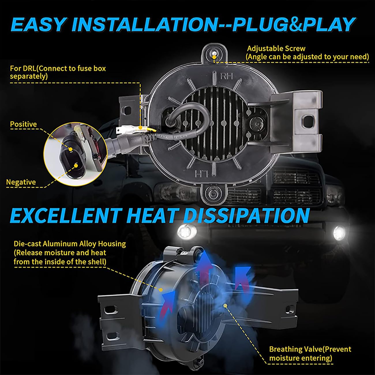 DRL Światło przeciwmgielne LED do Dodge Ram 1500 2002-2008 dla Dodge Ram 2500/3500 Pickup Truck 2003 2004 2005 2006 2007 2008 2009