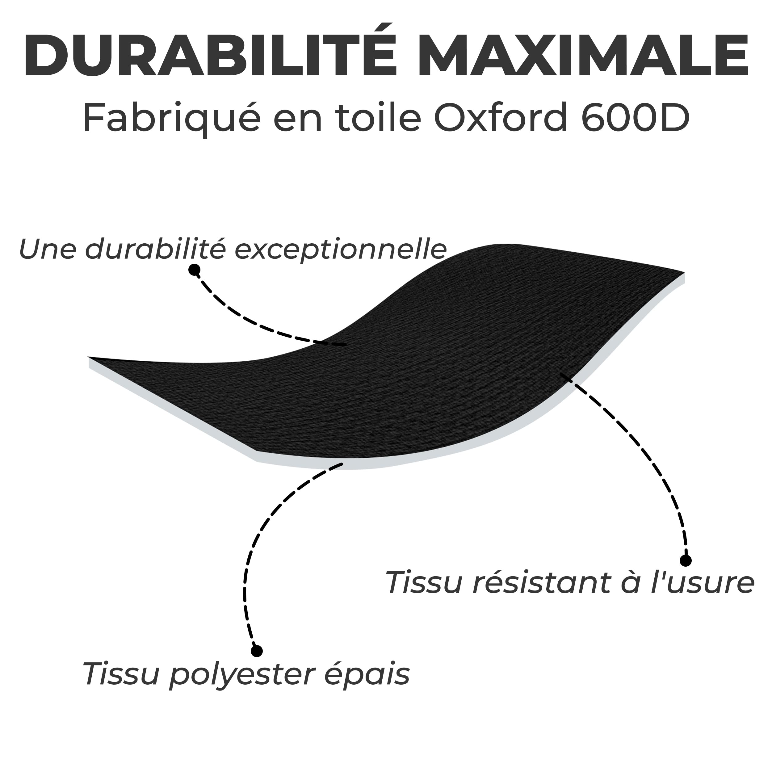 38" Imperméable Housse Guitare 3/4 | Sangle Réglable Housse de Guitare Classique | Étanche À La Poussière Etui Guitare Electrique - Portable Housse Guitare Acoustique (Noir)