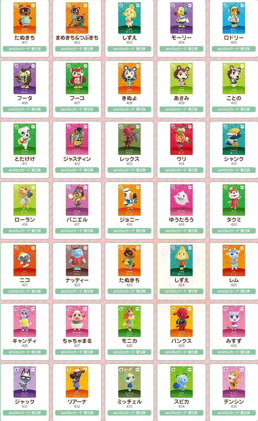 Animal Crossing Amiibo Card Vol. 5 (1 Box, 25 Packs), Shrink Included (Unopened), Amibo Card