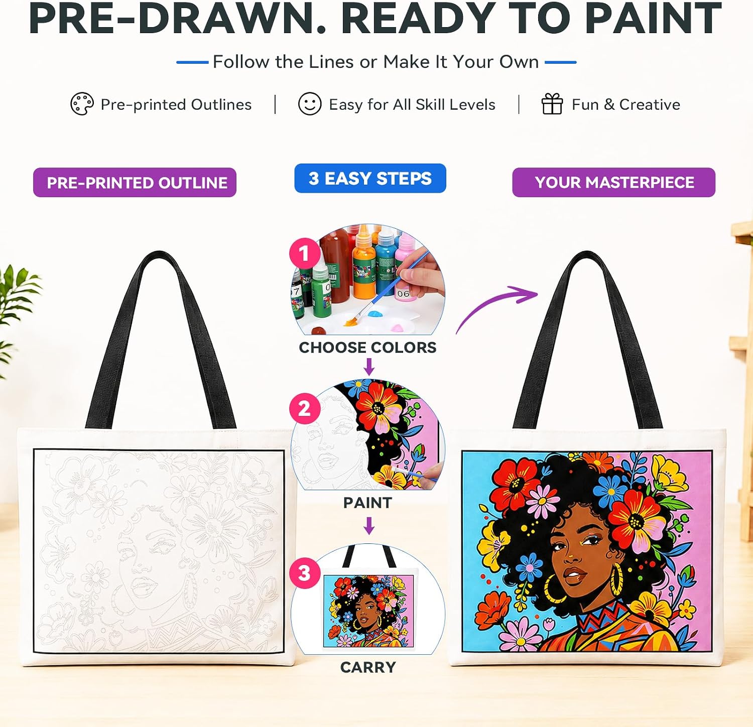 DIY Paint by Numbers Canvas Bag Set for Adult Beginners(8PC African Queen）