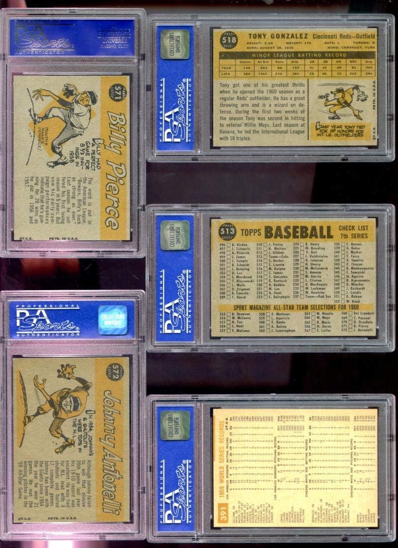 1960 Topps #391 1959 World Series Summary The Champs Celebrate Los Angeles Dodgers PSA 8 Graded Baseball Card MLB