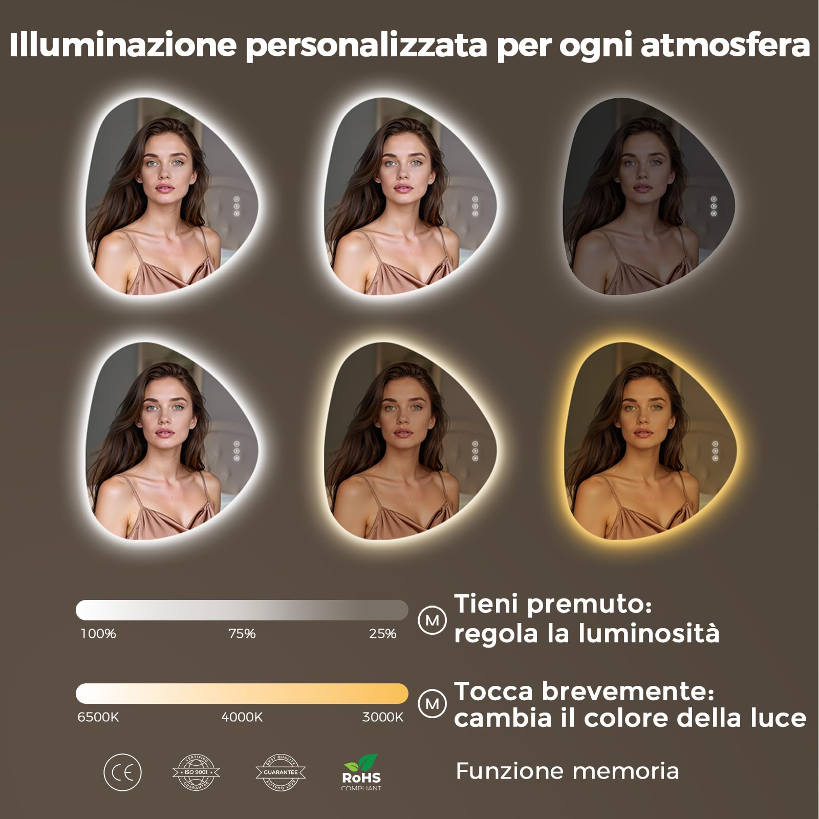 Specchio Bagno LED 60 x 70 cm, Retroilluminato, Senza Cornice