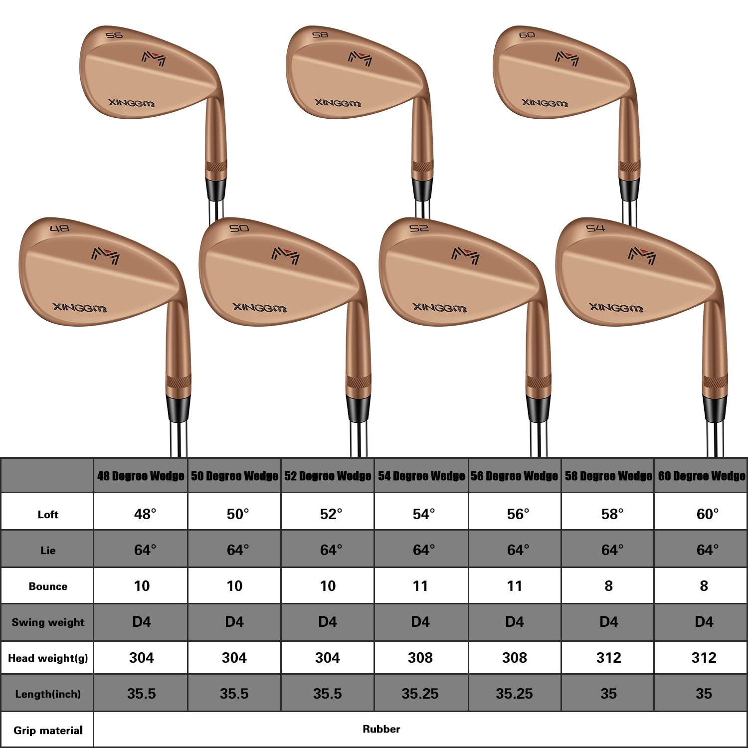 Juego de cuñas de golf forjadas para hombres o individuales de 48/50/52/54/56/58/60 grados, cuña de arena para mano derecha, cara fresada para más giro