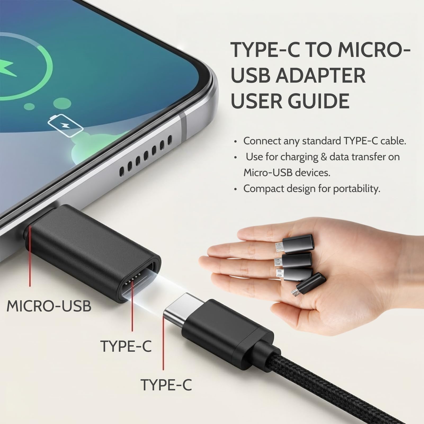 4 pezzi adattatore USB-C a Micro USB, convertitore compatto presa USB-C a spina Micro-USB per trasferimento dati e ricarica, plug-and-play, nero