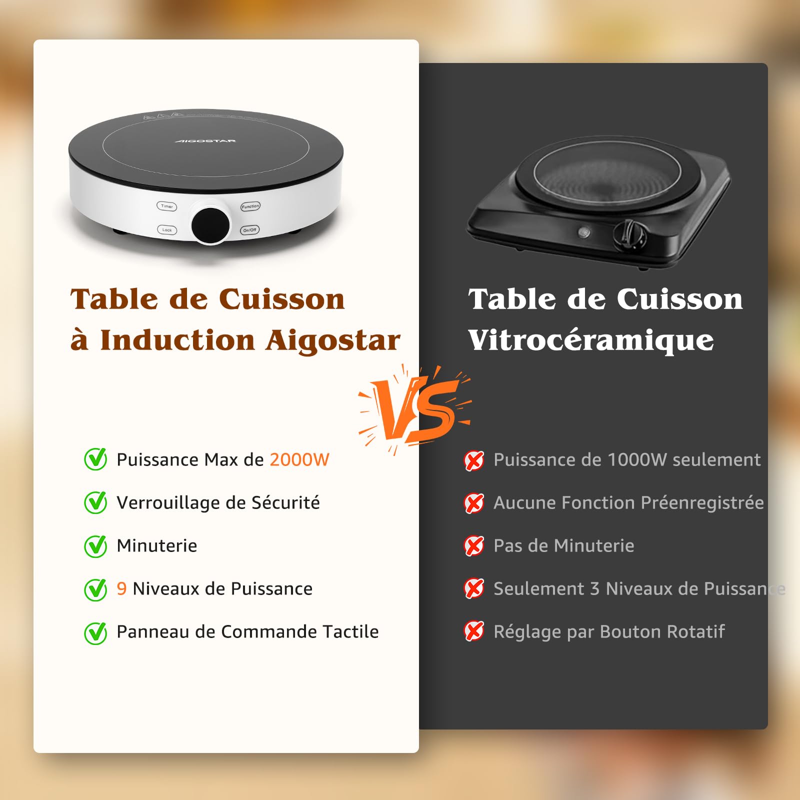 Aigostar Cookmate - Plaque à induction portable de 2000W. Design rond exclusif , 9 niveaux de puissance, minuterie avec arrêt. Convient aux récipients compatibles avec l’induction de 12-26 cm.