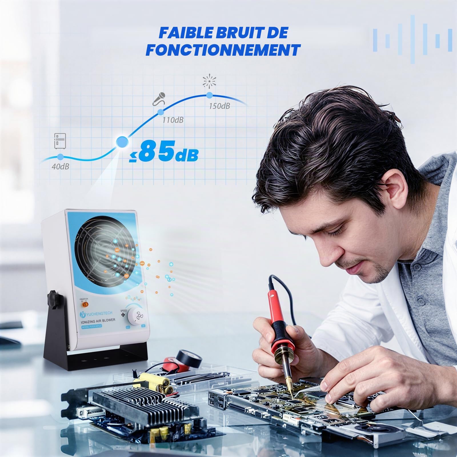 YUCHENGTECH Souffleur d'air Antistatique Volume d'air 45-110CFM Réglable