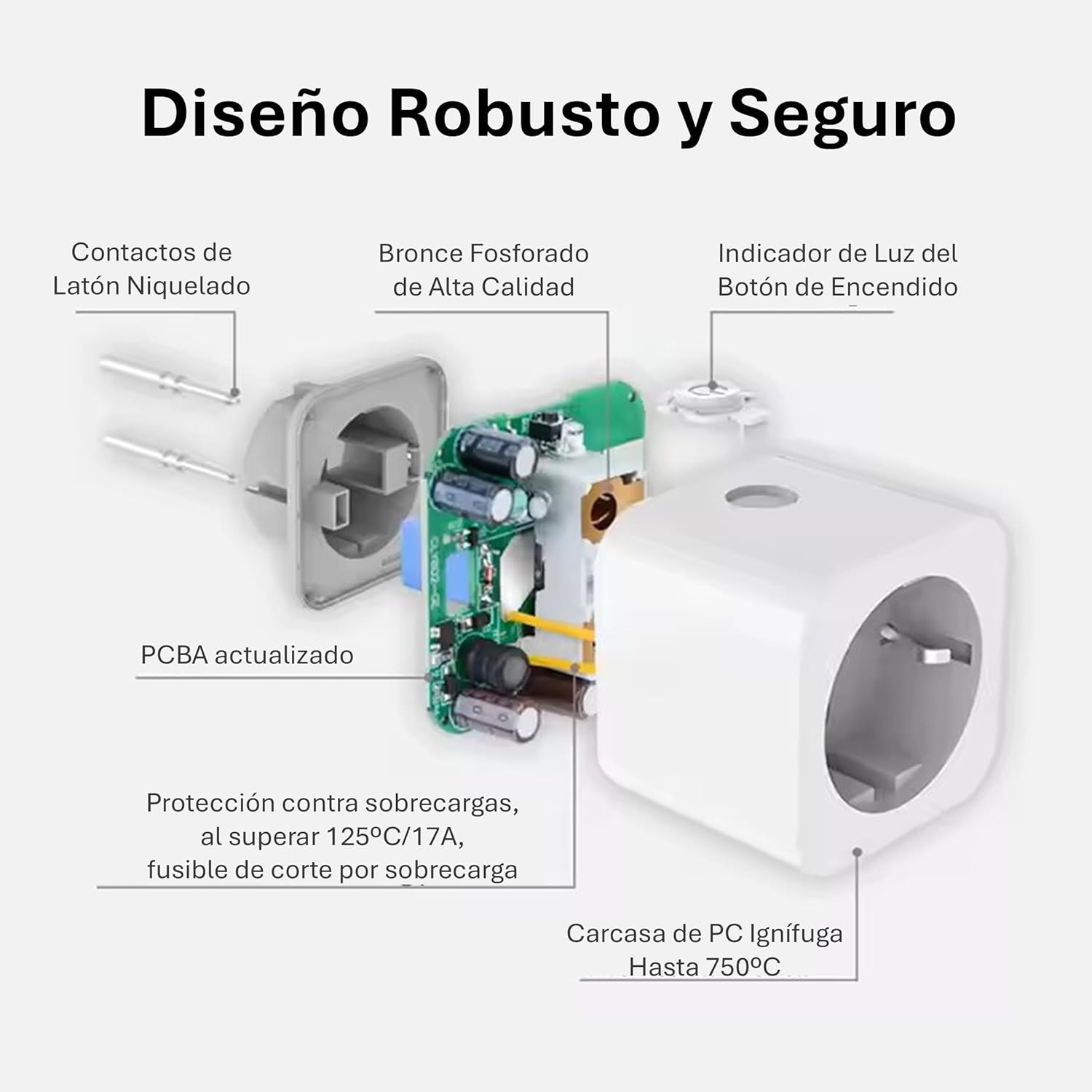 Internal components of the Katalia Smart Wi-Fi Plug showing robust and secure design