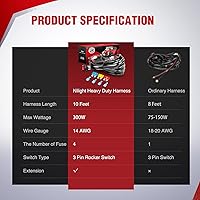 Vista 7 de Nilight Kit de arnés de cableado de barra de luz LED - 2 cables 14AWG de alta resistencia, 12V, interruptor de encendido y apagado, relé